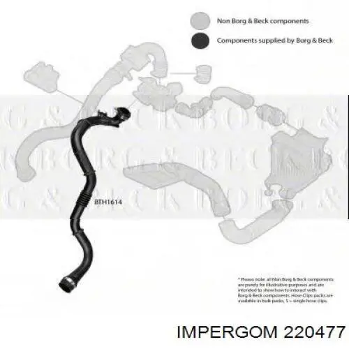 Купити 220477 Impergom Шланг/патрубок интеркуллера