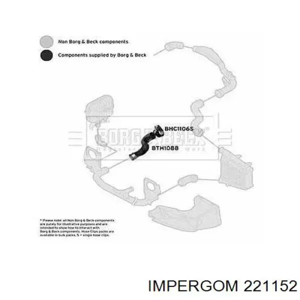 221152 Impergom шланг/патрубок интеркуллера, нижній правий