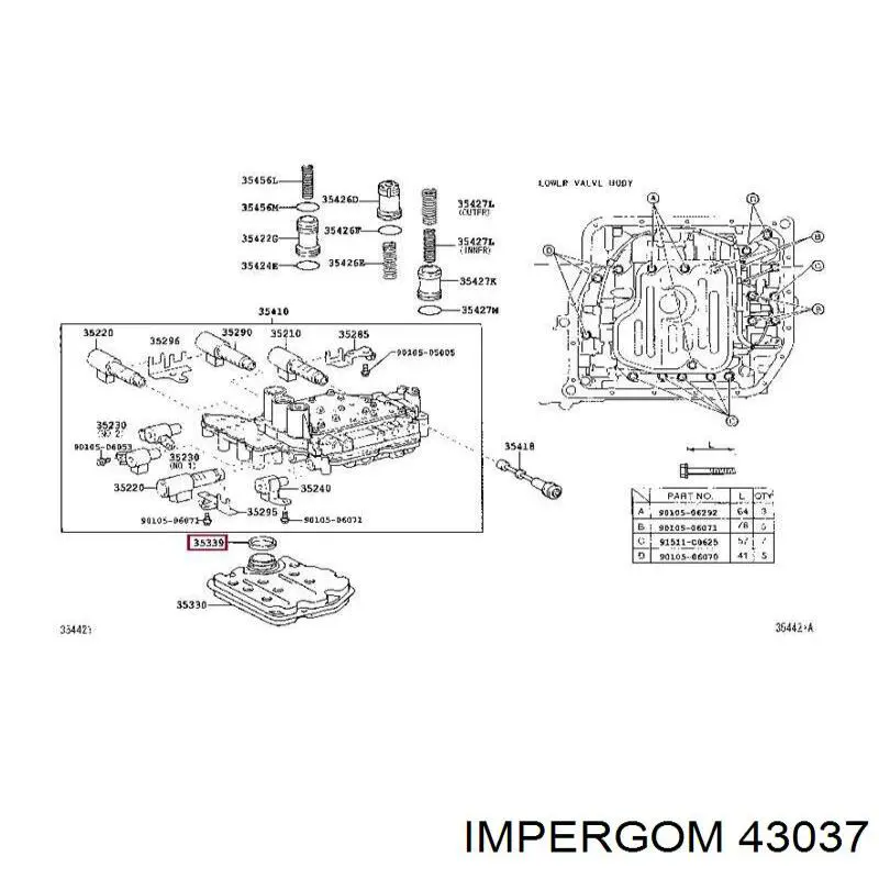 Кришка маслозаливной горловини Impergom 43037