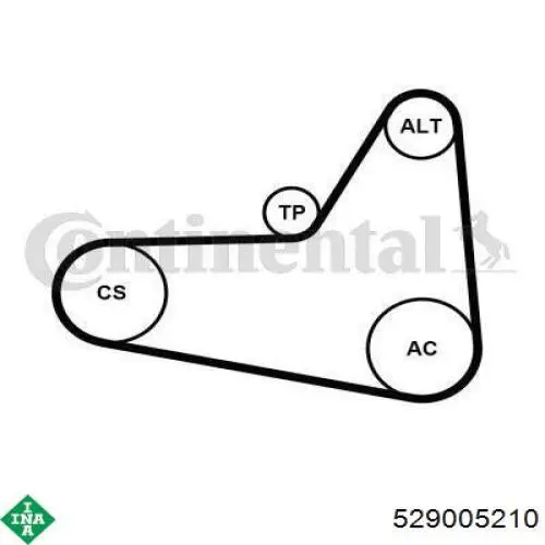 Ремінь приводний, агрегатів, комплект INA 529005210 ціна, від 48.93 USD