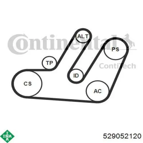 Ремінь приводний, агрегатів, комплект INA 529052120 ціна, від 67.30 USD