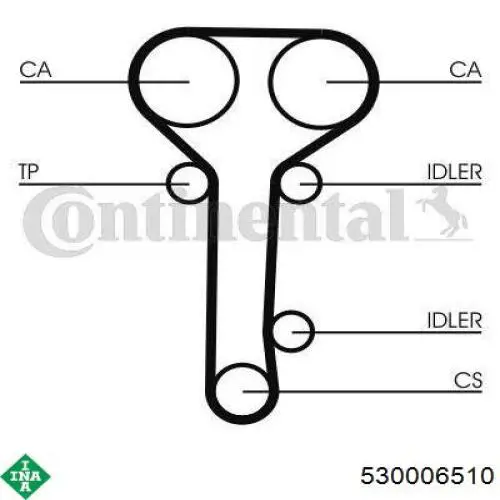 Купити CT978K2 Continental/Siemens ГРМ ремень