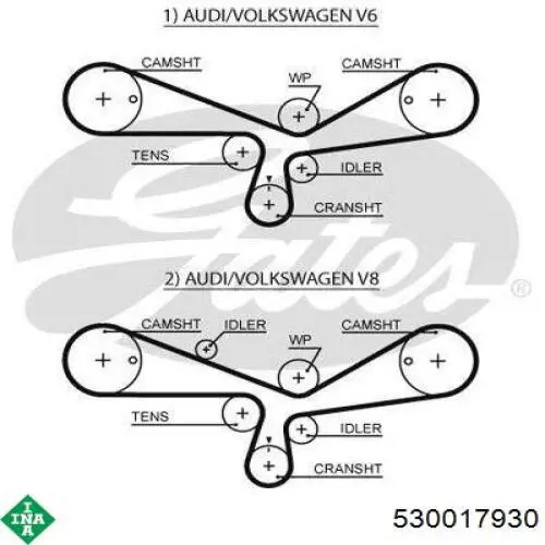Комплект ГРМ 530017930 INA