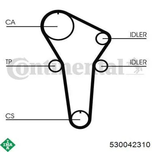 Ремкомплект ГРМ Continental/Siemens CT899K1