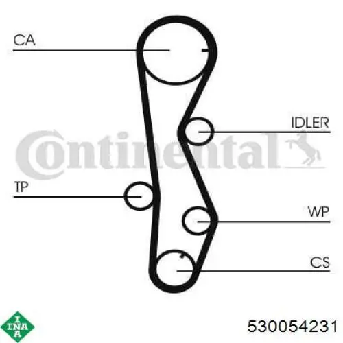 Комплект ГРМ 530054231 INA