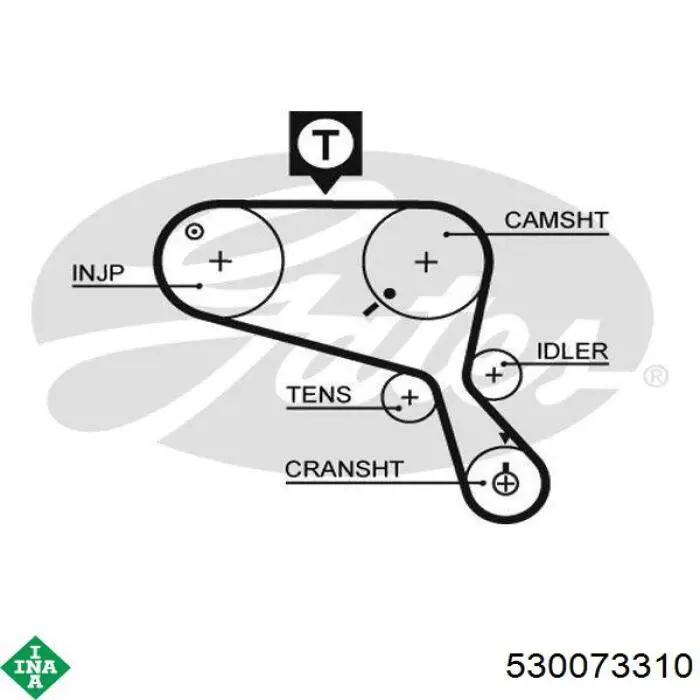 Ремінь ГРМ, комплект 530073310 INA