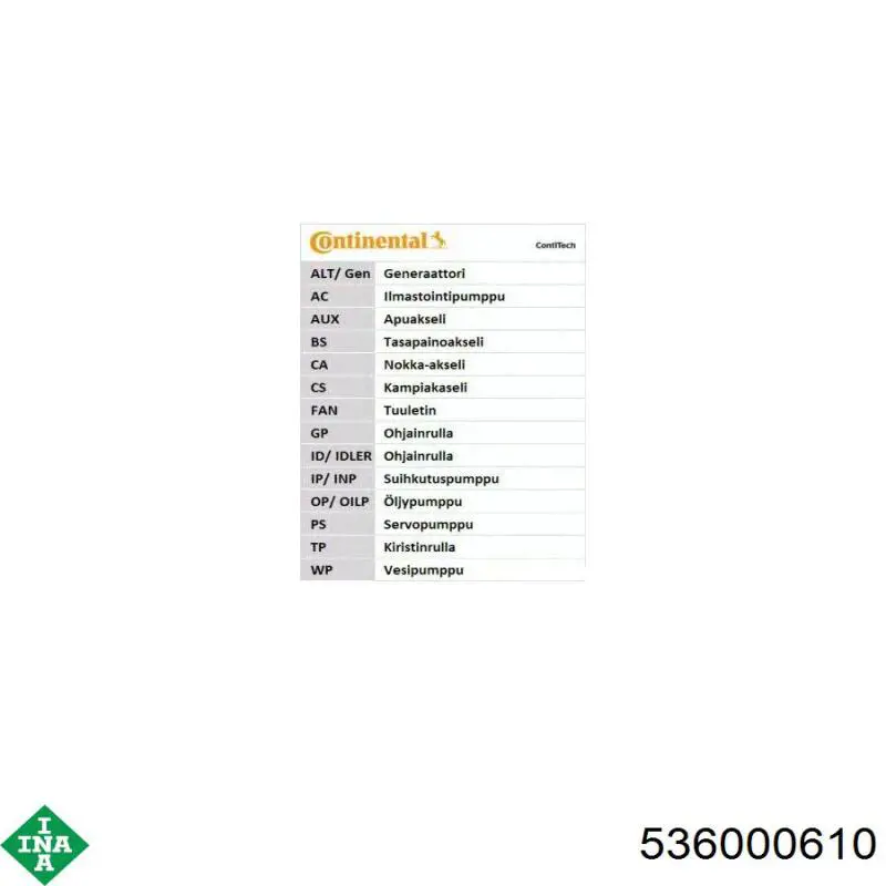 ГРМ ремінь INA 536000610