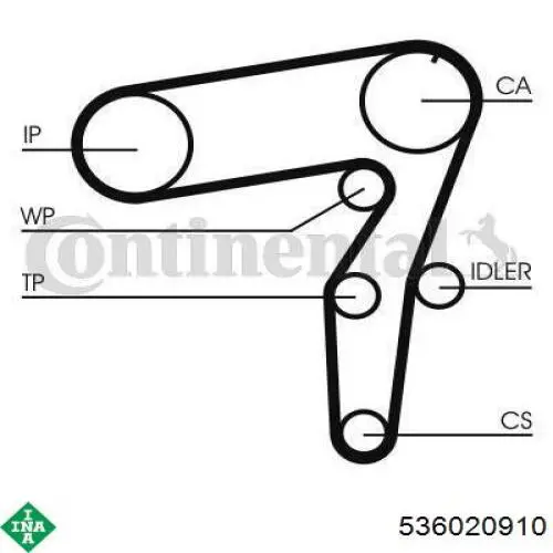 Зубчастий ремінь INA 536020910 ціна, від 24.42 USD