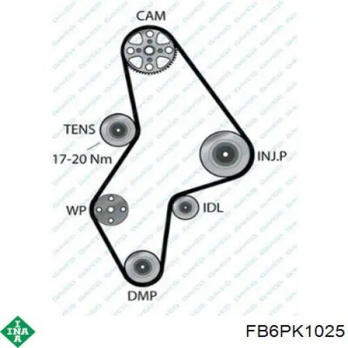 Клиновий ремінь INA FB6PK1025 ціна, від 10.44 USD