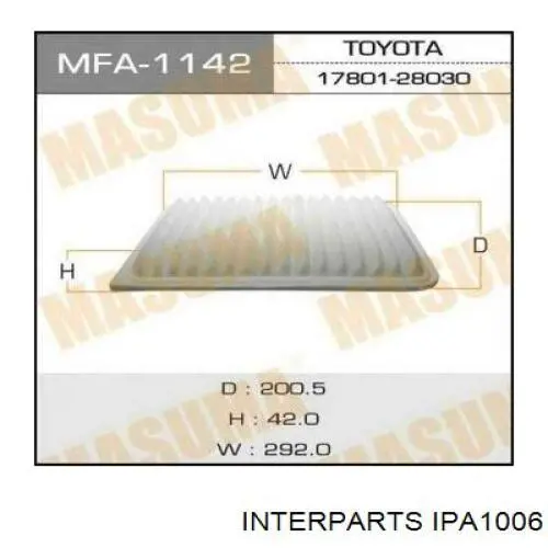 IPA1006 Interparts Повітряний фільтр двигуна