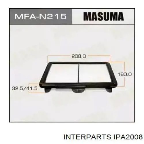  IPA2008 Interparts