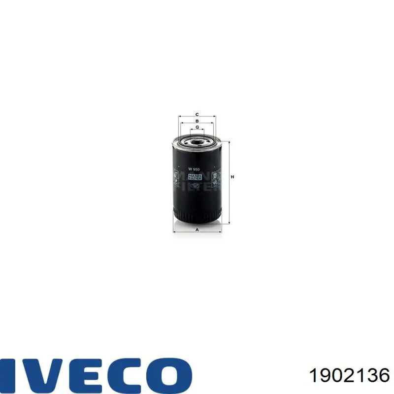 Масляний фільтр 1902136 Iveco