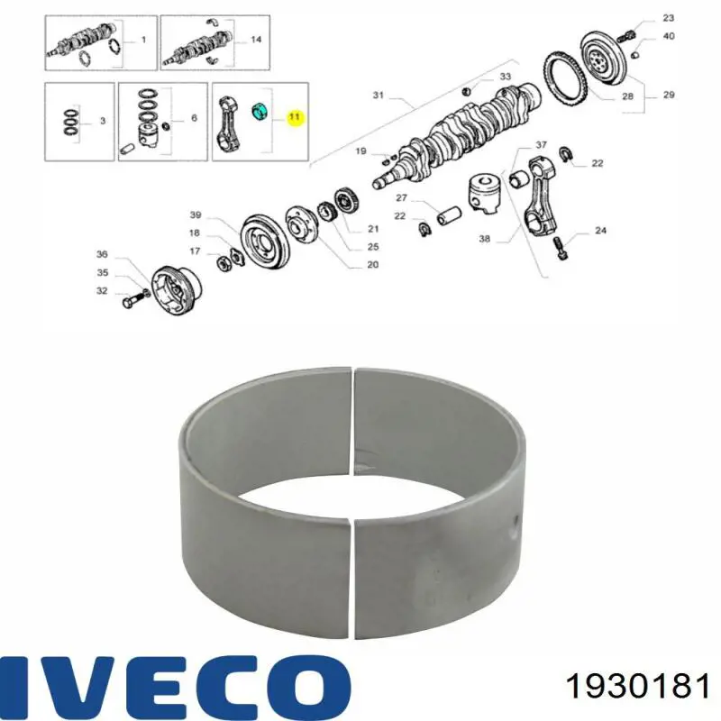 Вкладиші шатунні 1930181 Iveco