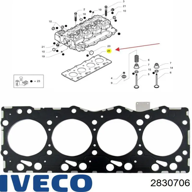 2830706 Iveco Прокладка під головку