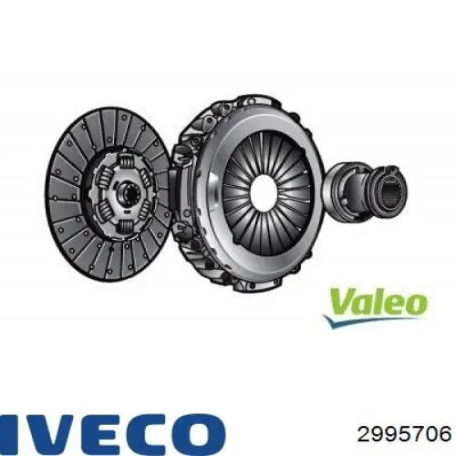 2995706 Iveco комплект зчеплення (3 частини)