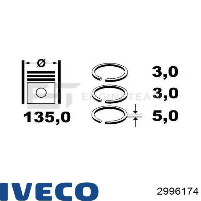 Купити 2996174 Iveco Кільця поршневі на 1 циліндр, STD.