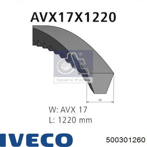 500301260 Iveco Поліклиновий ремінь