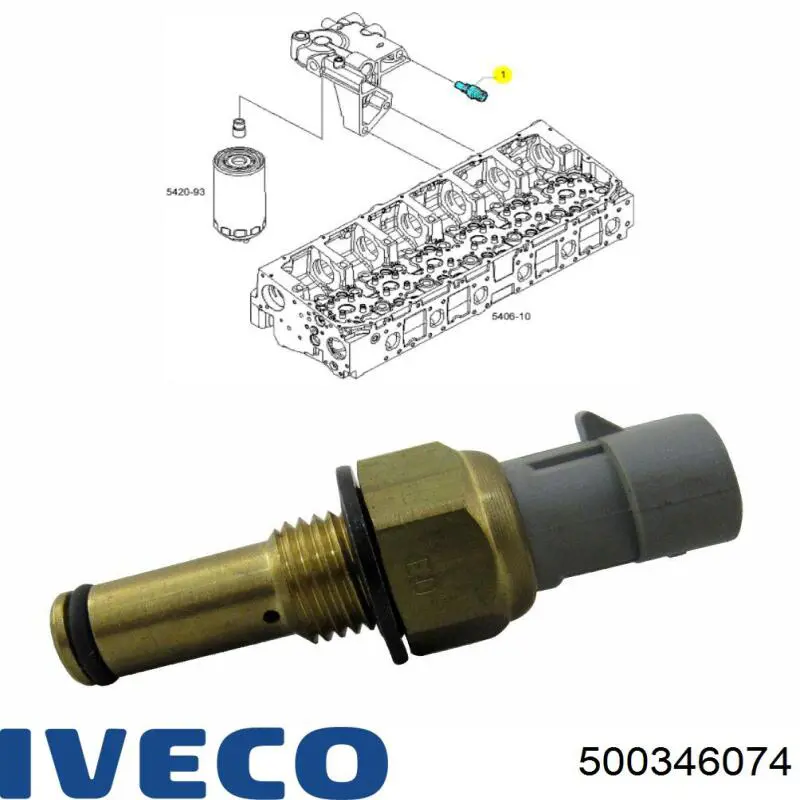 500346074 Iveco датчик ТНВТ