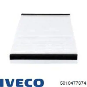 Форсунка паливна Bosch 0986435523 ціна, від 239.59 USD