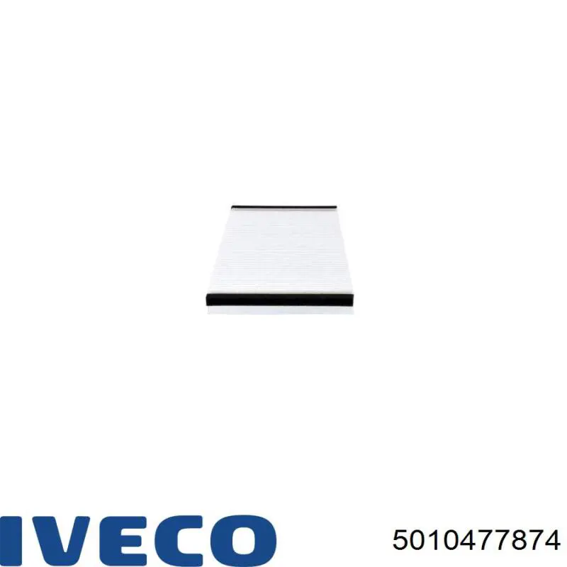 Паливні форсунки 5010550956 Renault (RVI)