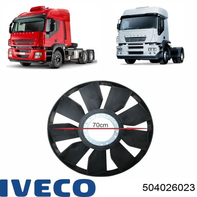 504026023 Iveco Вентилятор / крильчатка радіатора охолодження