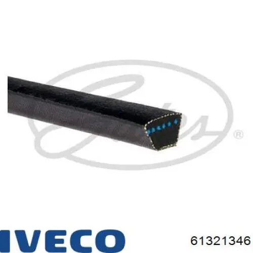 Клиновий ремінь Gates AV17X1450HD ціна, від 19.38 USD
