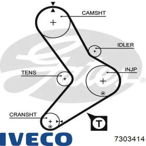 Купити 7303414 Iveco Ремінь газорозподільного механізму