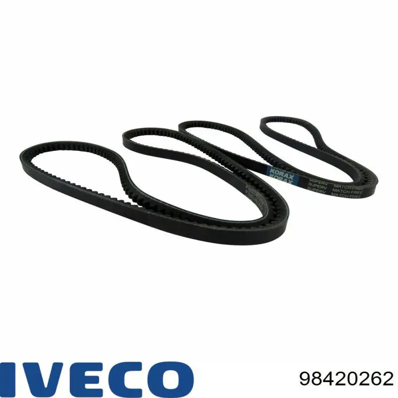 98420262 Iveco Поліклиновий ремінь