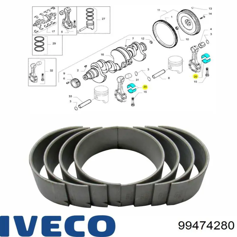 Вкладиші колінвала, шатунні, комплект, 1-й ремонт (+0,25) Iveco 99474280 ціна, від 18.70 USD