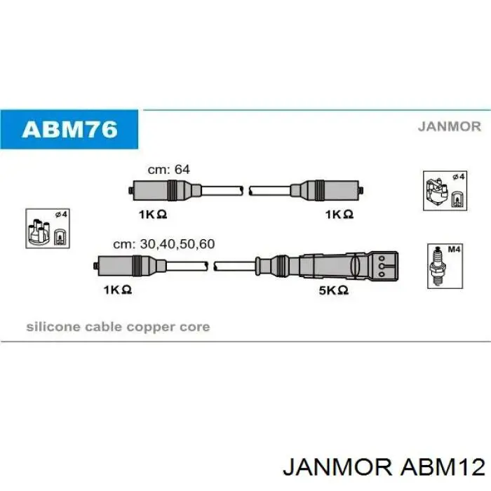 ABM12 Janmor дріт високовольтні, комплект