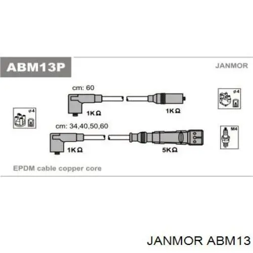 ABM13 Janmor Проводи високовольтні