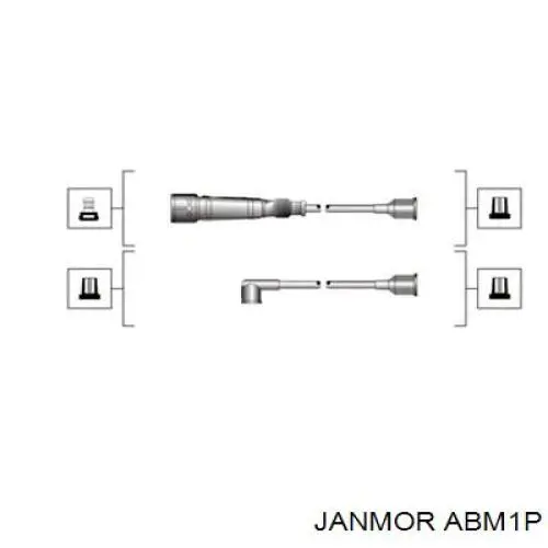 ABM1P Janmor Проводи високовольтні