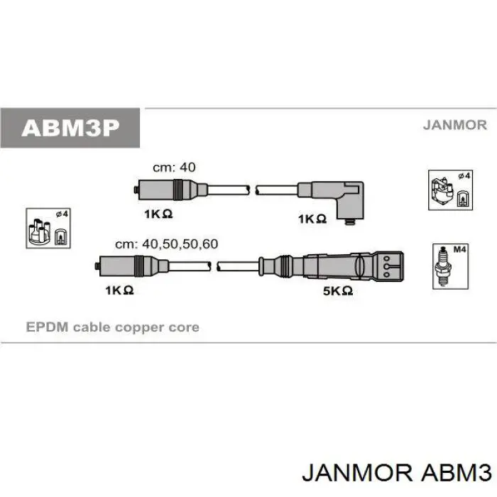 ABM3 Janmor дріт високовольтні, комплект