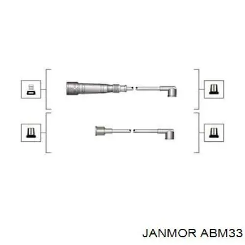 ABM33 Janmor дріт високовольтні, комплект