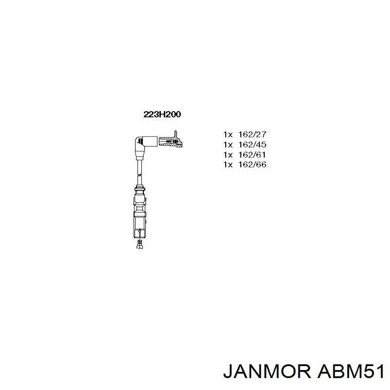 Високовольтні дроти ABM51 Janmor