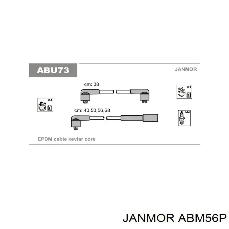 ABM56P Janmor Проводи високовольтні