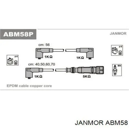 ABM58 Janmor Проводи високовольтні