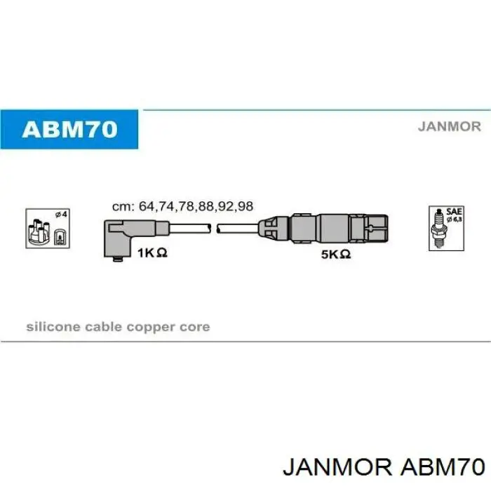 ABM70 Janmor дріт високовольтні, комплект