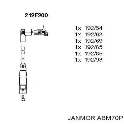 Високовольтні дроти ABM70P Janmor