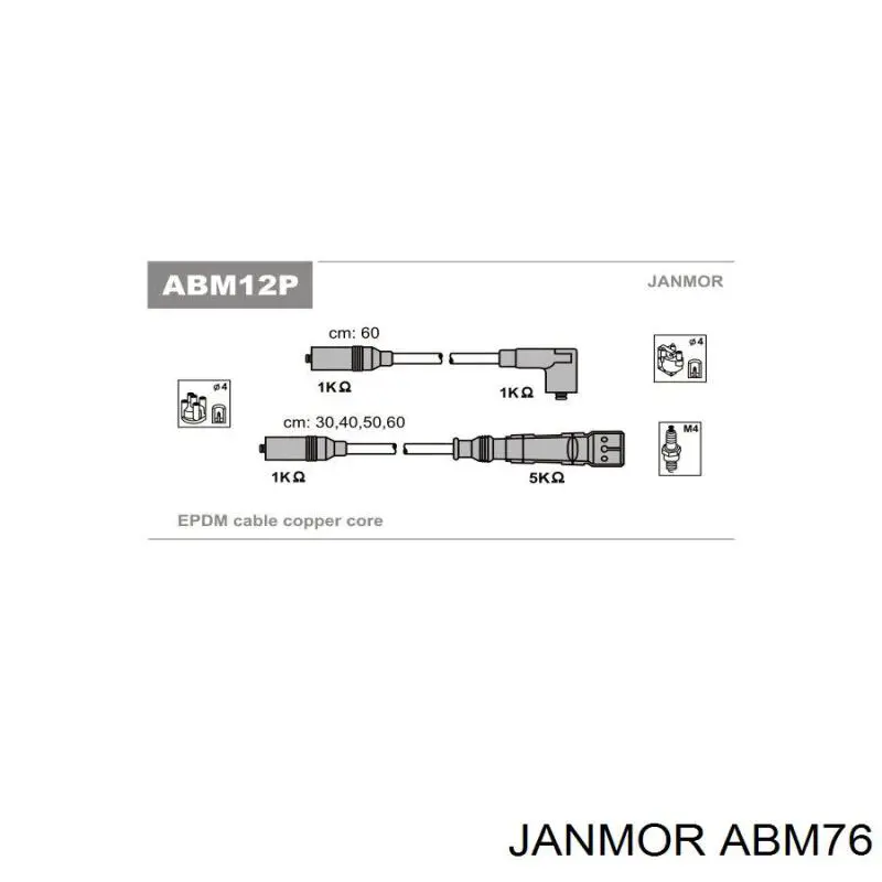 ABM76 Janmor дріт високовольтні, комплект