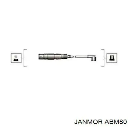 ABM80 Janmor дріт високовольтні, комплект