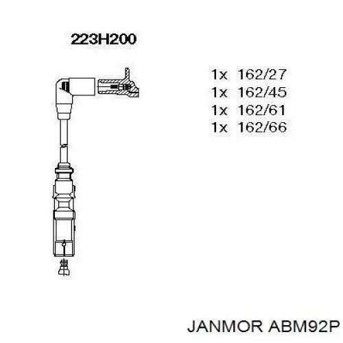 ABM92P Janmor Проводи високовольтні