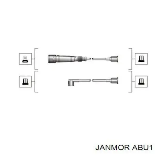 ABU1 Janmor дріт високовольтні, комплект
