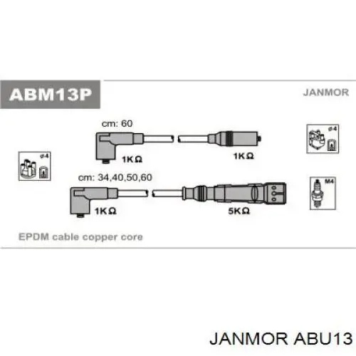 ABU13 Janmor Проводи високовольтні