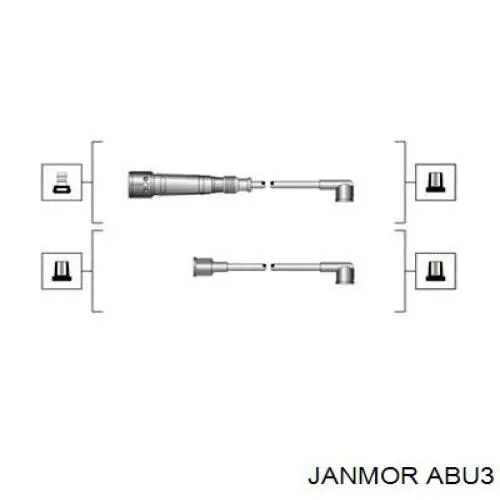 ABU3 Janmor дріт високовольтні, комплект