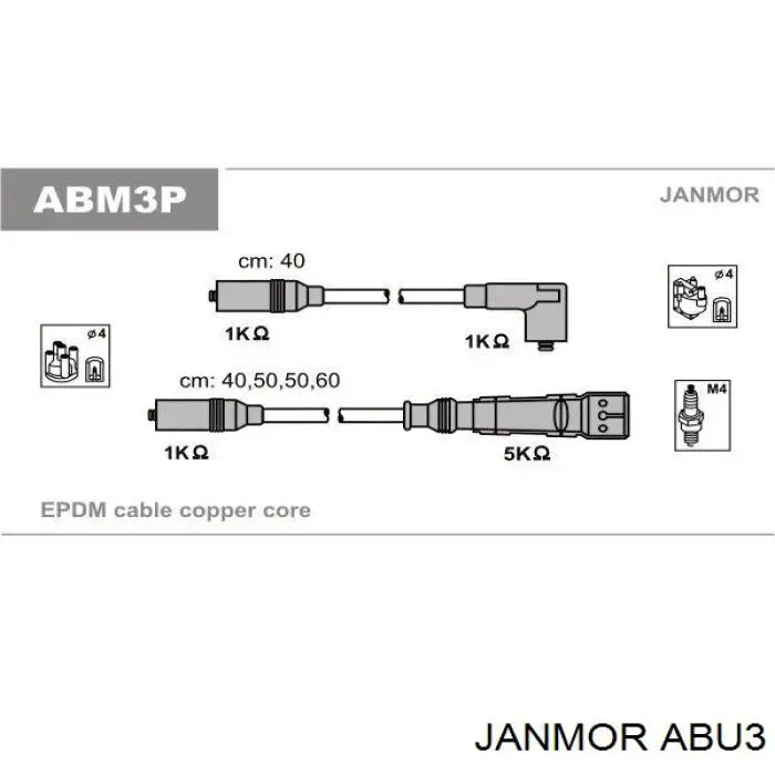 ABU3 Janmor Проводи високовольтні