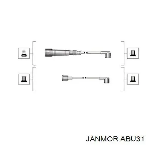 ABU31 Janmor дріт високовольтні, комплект