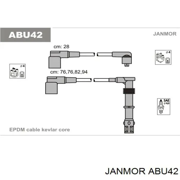 ABU42 Janmor Проводи високовольтні
