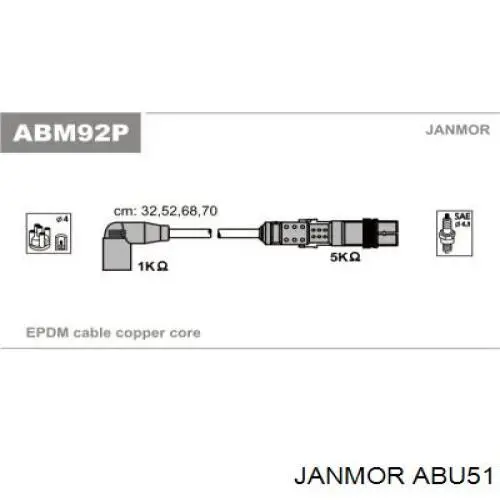 ABU51 Janmor Проводи високовольтні