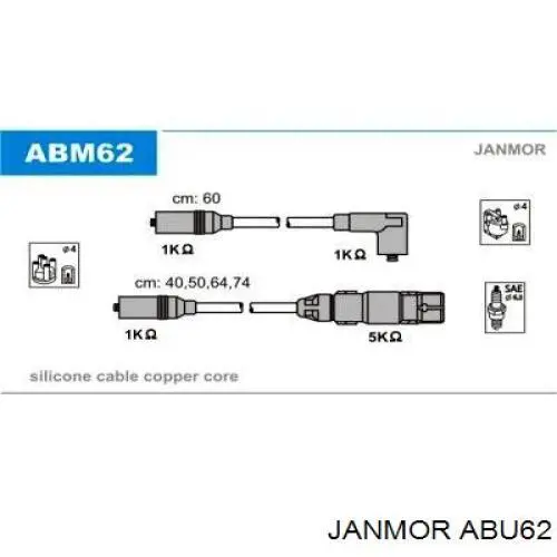 ABU62 Janmor дріт високовольтні, комплект